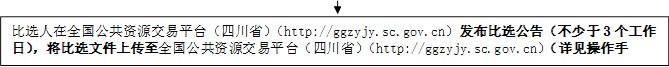 比選人在全國公共資源交易平臺(tái)（四川?。╤ttp://ggzyjy.sc.gov.cn）發(fā)布比選公告（不少于3個(gè)工作日），將比選文件上傳至全國公共資源交易平臺(tái)（四川省）（http://ggzyjy.sc.gov.cn）（詳見操作手冊(cè)）。

